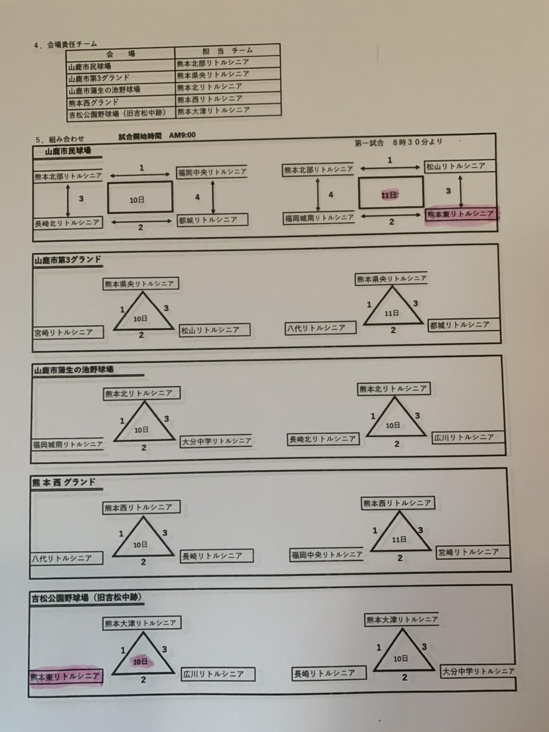 熊本東リトルシニア ニュース 閲覧 山鹿合同練習試合組み合わせ